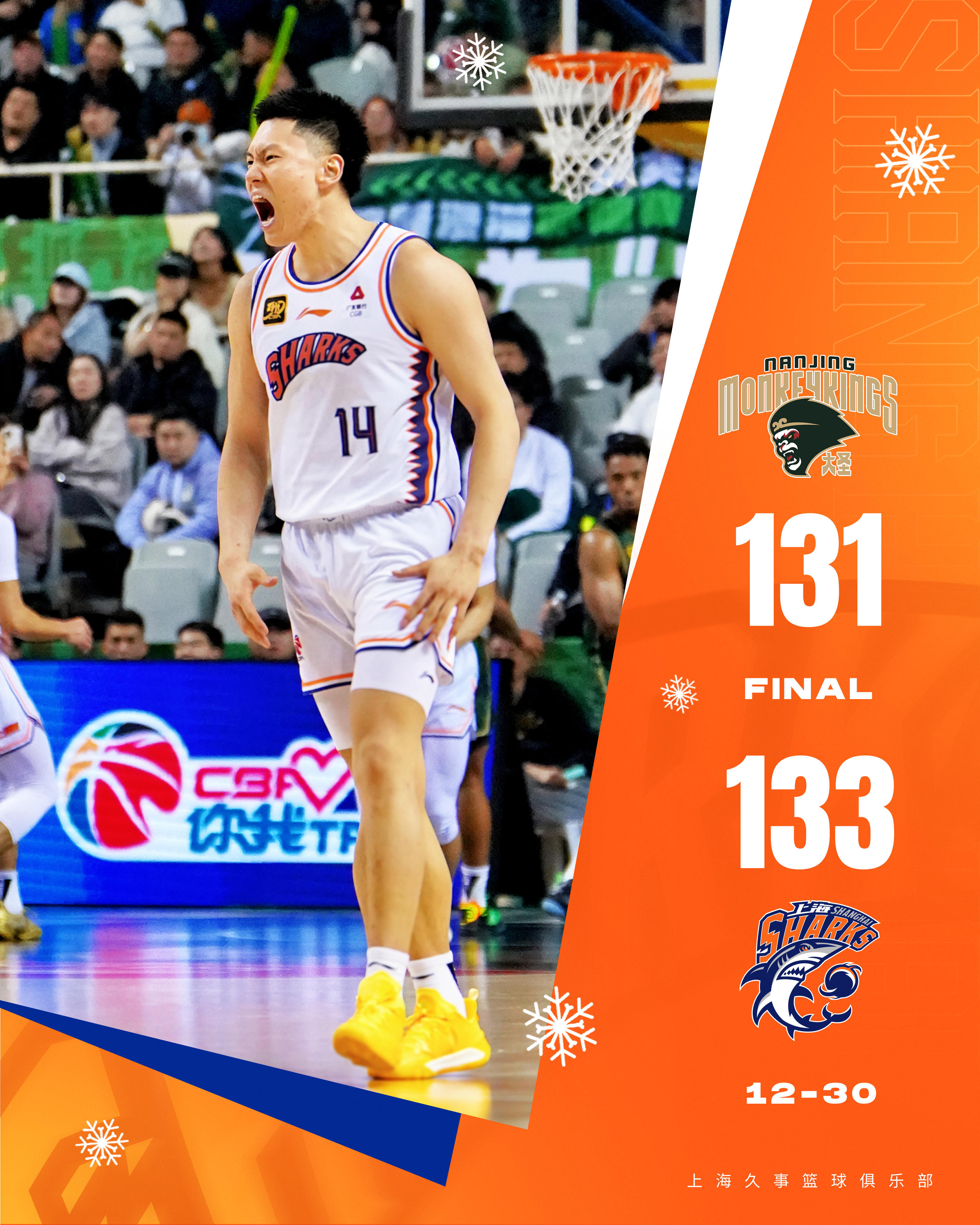 包含CBA常规赛倒计时，上海久事窗口期止住颓势，细节引发关注，更衣室稳定，年轻球员得到机会的词条爱游戏官方网站