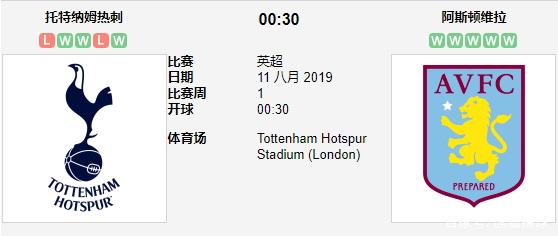 包含托特纳姆内部会议纪要流出——加时末段强势反弹，英超使命明确，细节决定成败的词条爱游戏官方网站